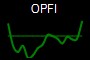 OPFI